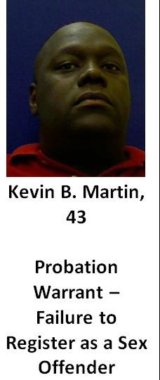 Kevin Martin